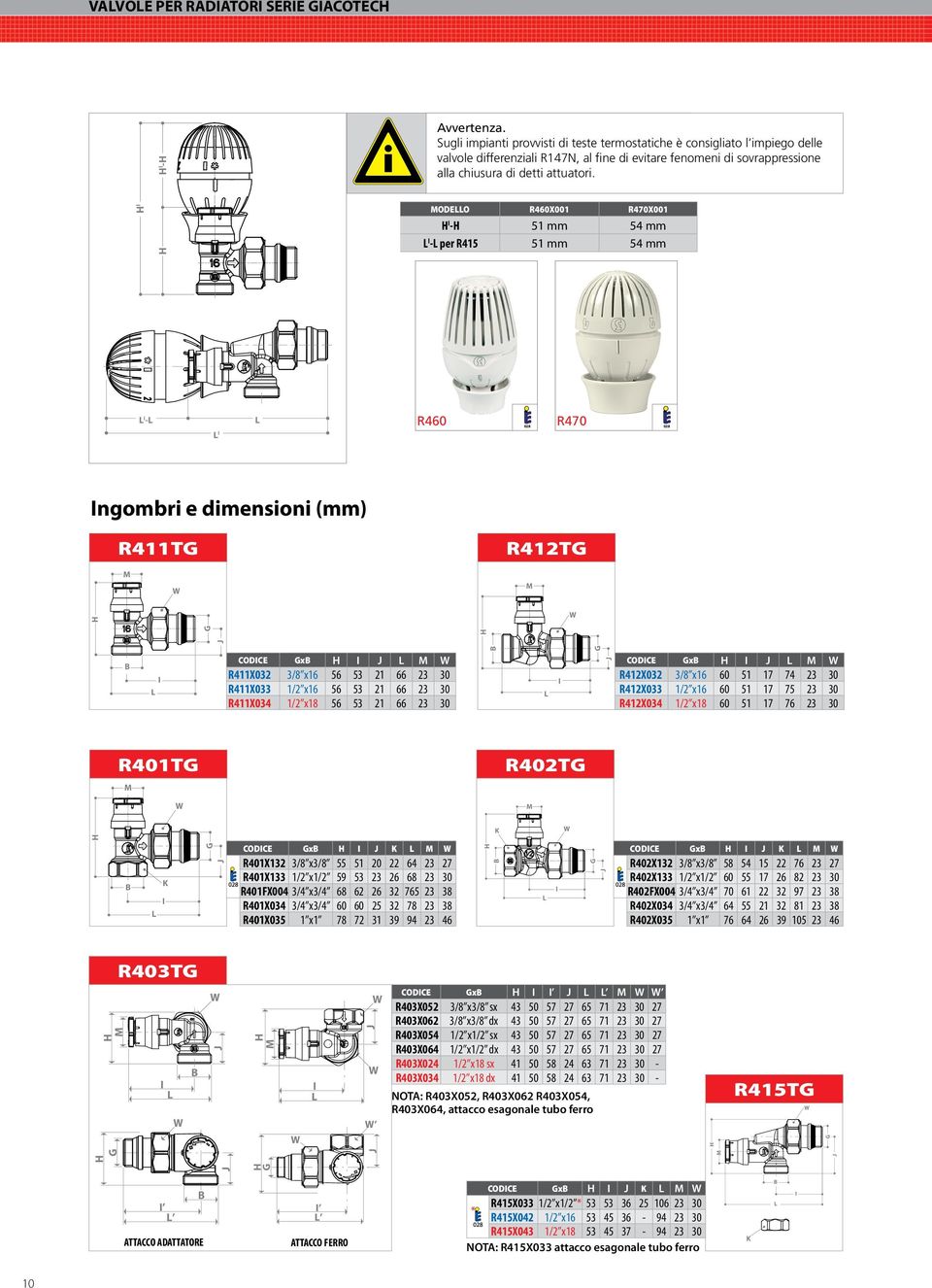 ODEO R460X00 R470X00-5 mm 54 mm - per R45 5 mm 54 mm - R460 R470 08 08 ngombri e dimensioni (mm) R4T R4T CODCE x R4X03 3/8 x6 56 53 66 3 30 R4X033 / x6 56 53 66 3 30 R4X034 / x8 56 53 66 3 30 CODCE x