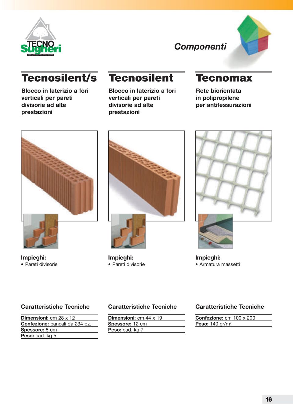 antifessurazioni Pareti Pareti Armatura massetti Dimensioni: cm 28 x 12 Confezione: bancali da 234 pz.