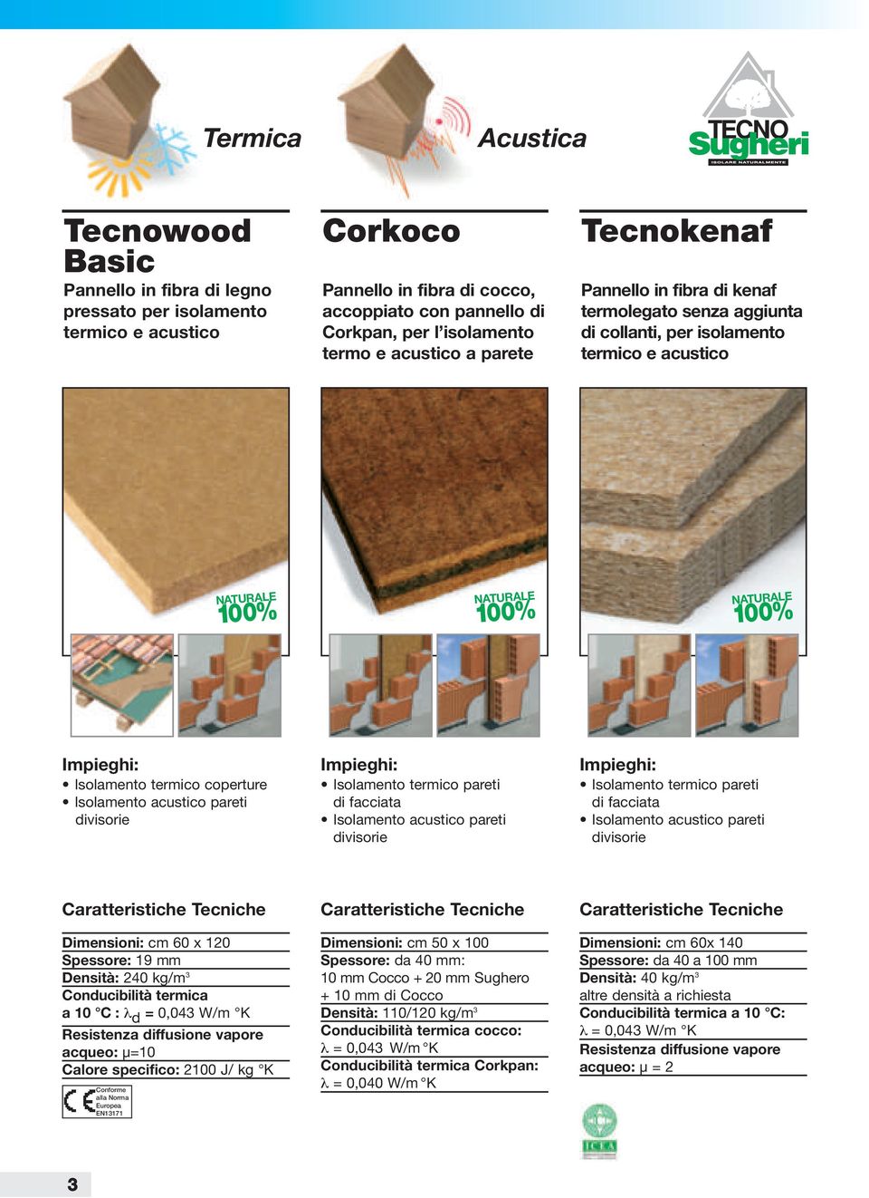 coperture Isolamento acustico pareti Isolamento termico pareti di facciata Isolamento acustico pareti Isolamento termico pareti di facciata Isolamento acustico pareti Dimensioni: cm 60 x 120