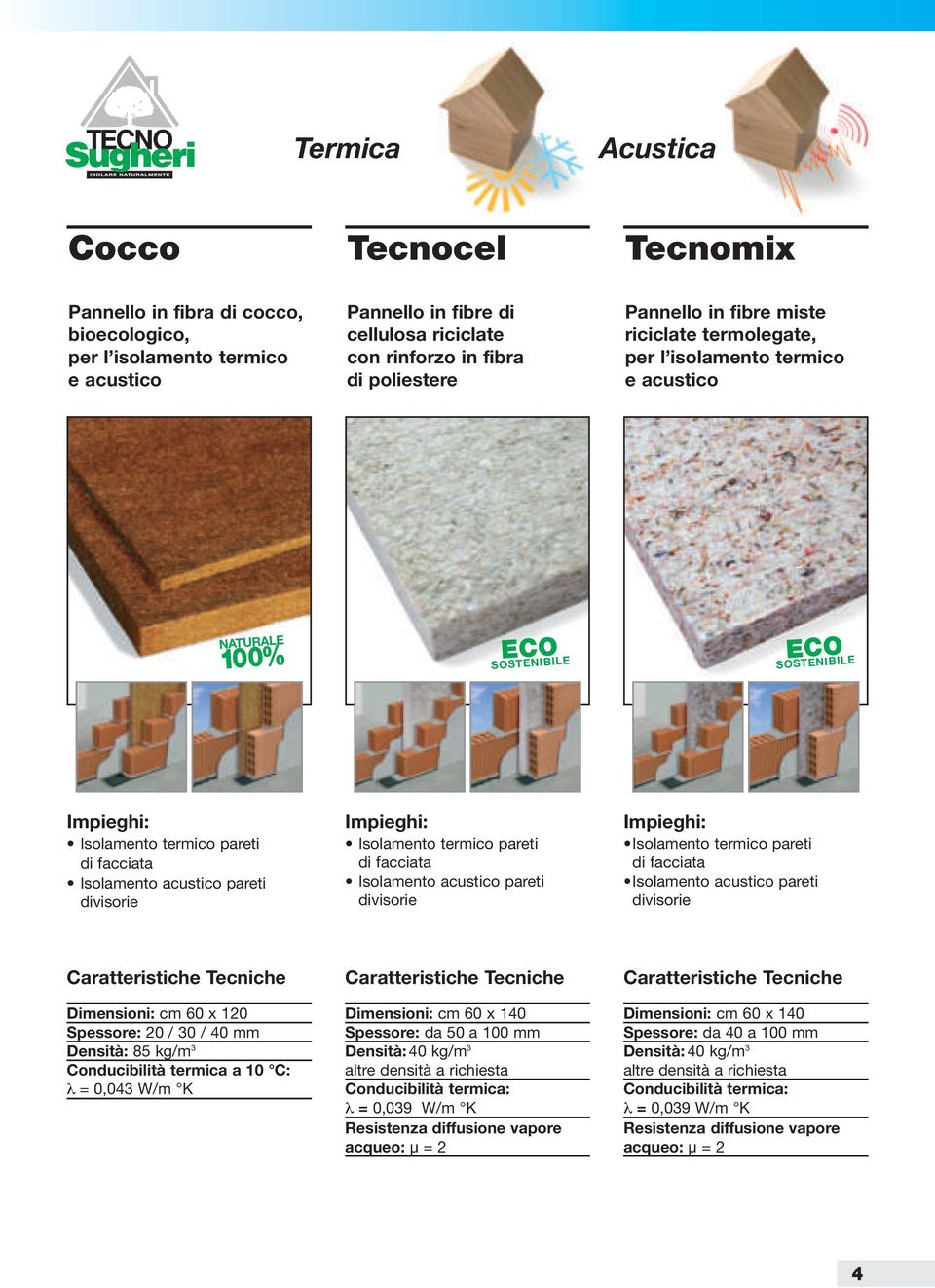 Isolamento termico pareti di facciata Isolamento acustico pareti Isolamento termico pareti di facciata Isolamento acustico pareti Dimensioni: cm 60 x 120 Spessore: 20 / 30 / 40 mm Densità: 85 kg/m 3