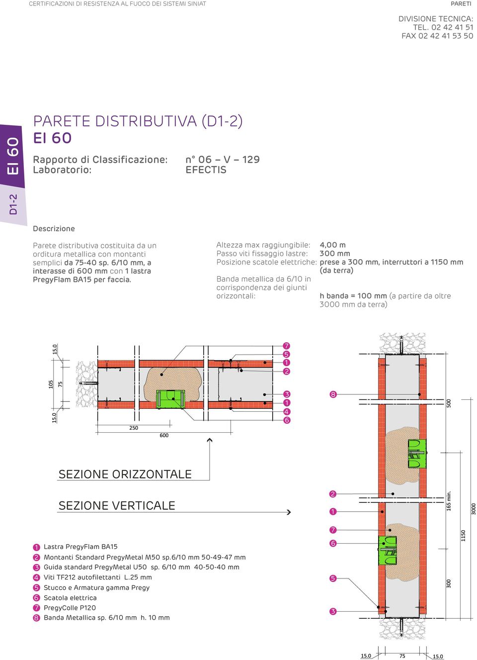 7-0 sp. /0 mm, a interasse di 00 mm con lastra PregyFlam BA per faccia.