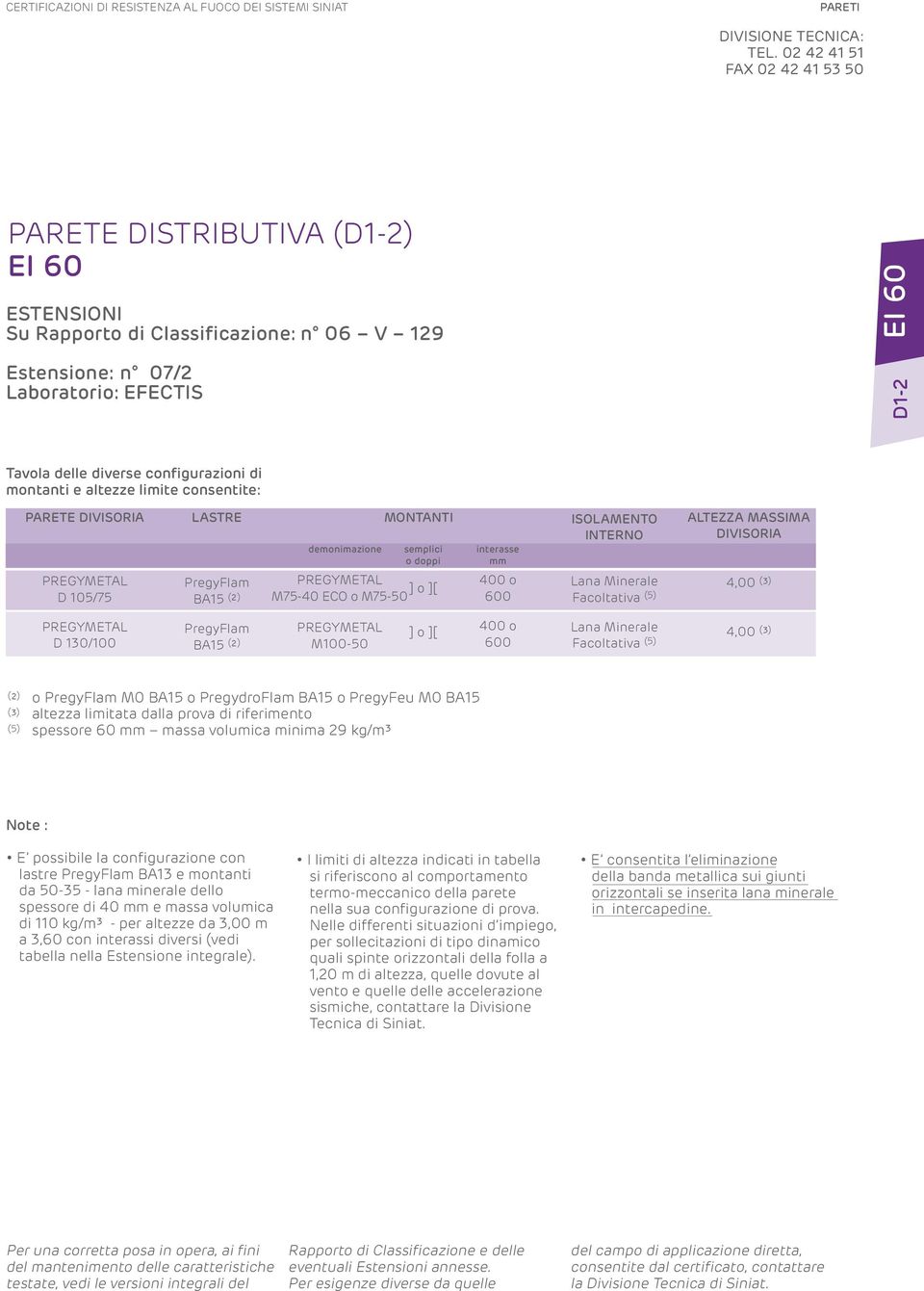 limite consentite: Parete divisoria PREGYMETAL D 0/7 LASTRE PregyFlam BA ( ² ) MONTANTI demonimazione semplici o doppi PREGYMETAL ] o ][ M7-0 ECO o M7-0 interasse mm 00 o 00 ISOLAMENTO INTERNO Lana