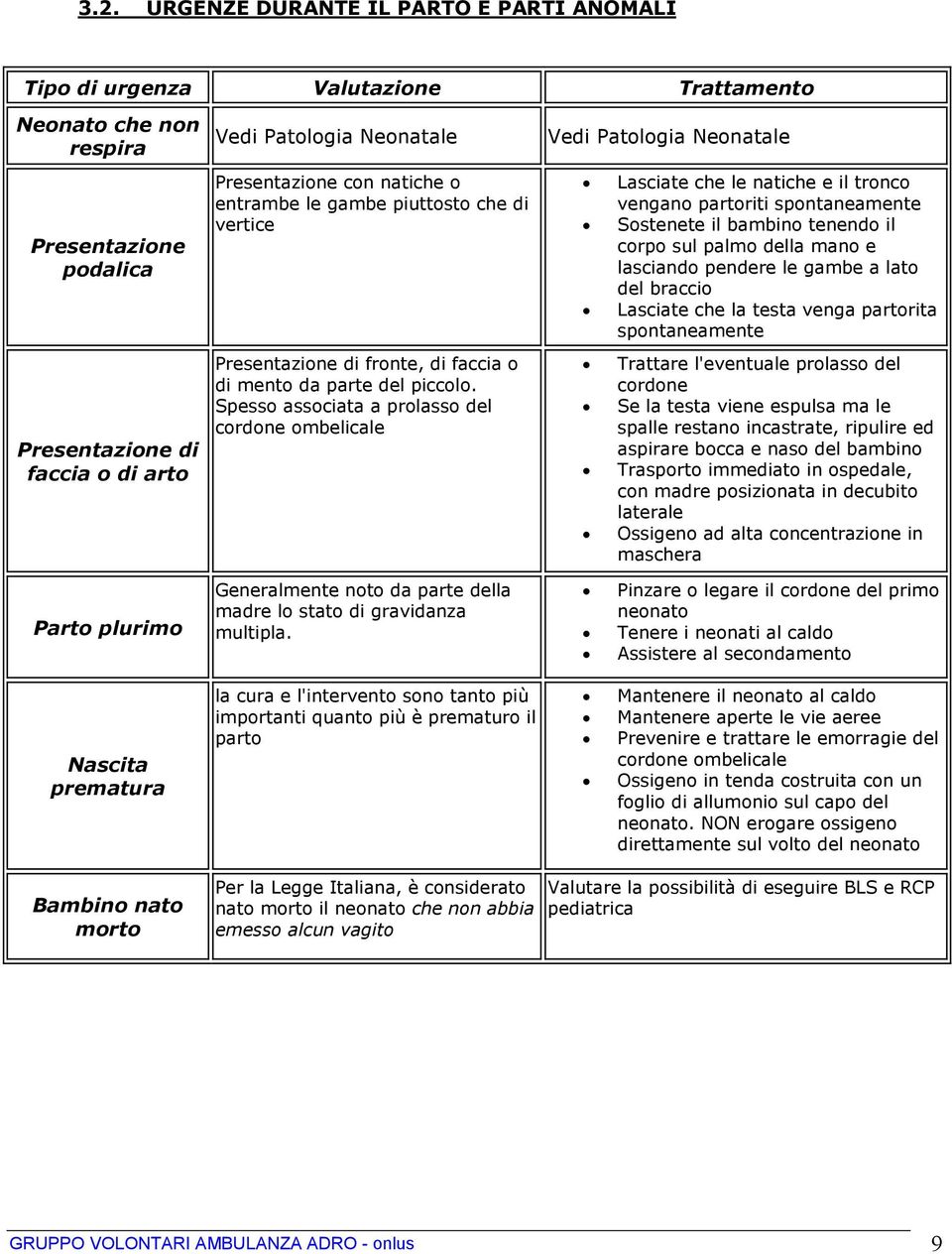 Spesso associata a prolasso del cordone ombelicale Generalmente noto da parte della madre lo stato di gravidanza multipla.