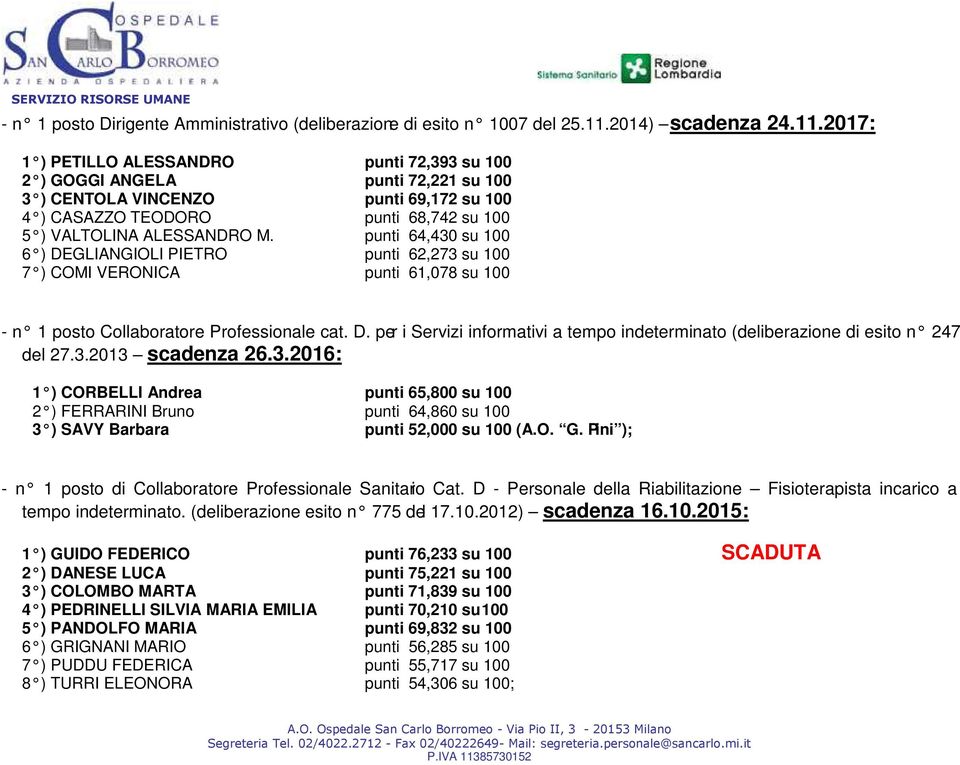 2017: 1 ) PETILLO ALESSANDRO punti 72,393 su 100 2 ) GOGGI ANGELA punti 72,221 su 100 3 ) CENTOLA VINCENZO punti 69,172 su 100 4 ) CASAZZO TEODORO punti 68,742 su 100 5 ) VALTOLINA ALESSANDRO M.