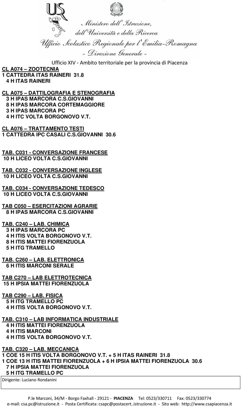 S.GIOVANNI TAB C050 ESERCITAZIONI AGRARIE 8 H IPAS MARCORA C.S.GIOVANNI TAB. C240 LAB. CHIMICA 3 H IPAS MARCORA PC 4 H ITIS VOLTA BORGONOVO V.T. 8 H ITIS MATTEI FIORENZUOLA 5 H ITG TRAMELLO TAB.