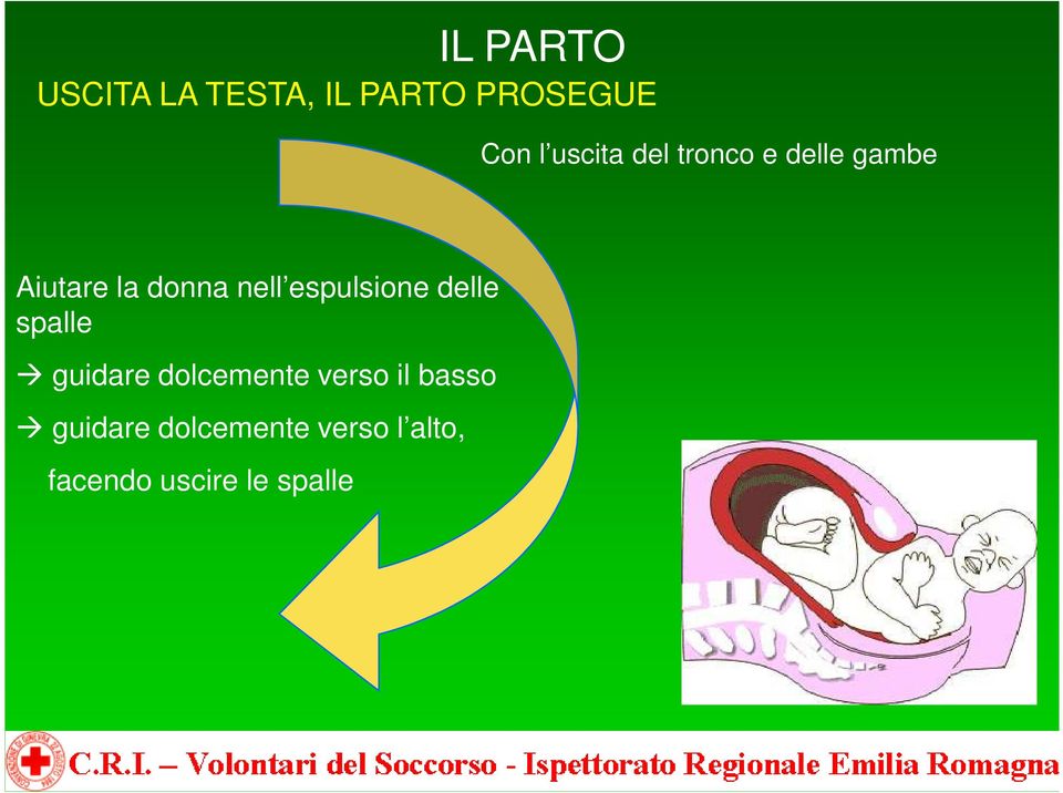 espulsione delle spalle guidare dolcemente verso il