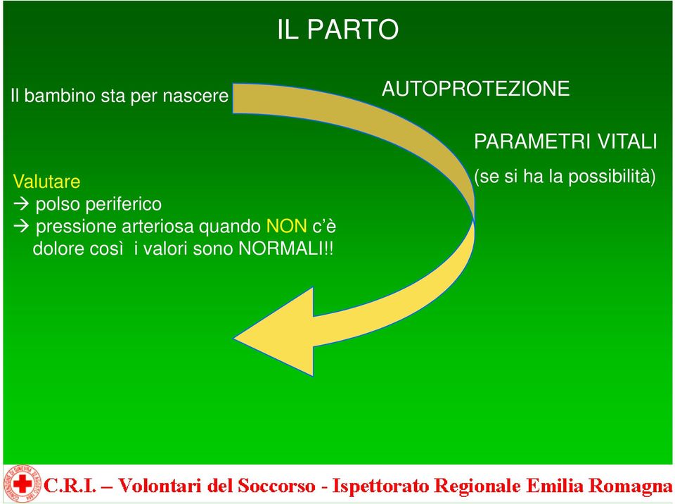 pressione arteriosa quando NON c è dolore