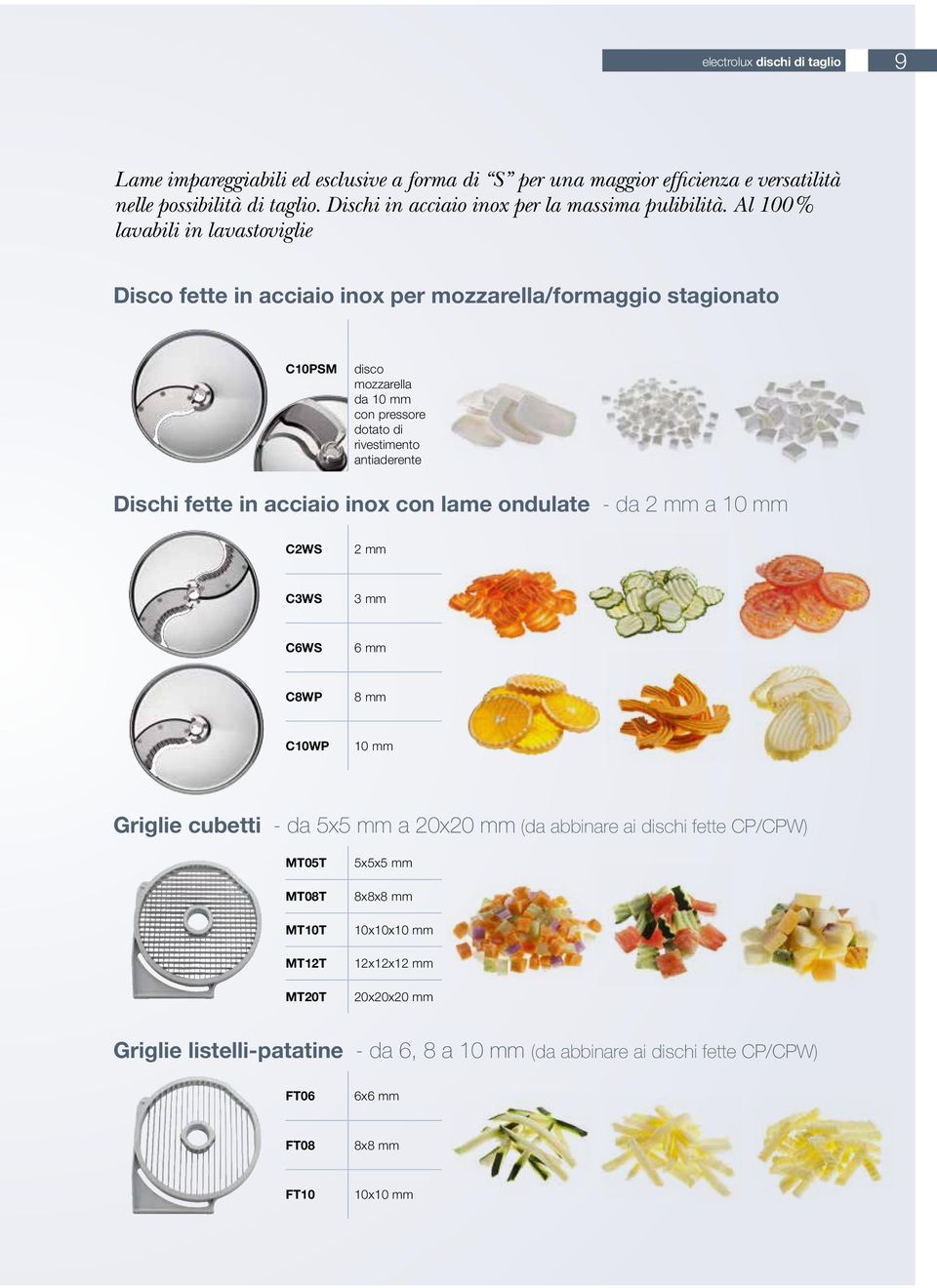 Al 100% lavabili in lavastoviglie Disco fette in acciaio inox per mozzarella/formaggio stagionato C10PSM disco mozzarella da 10 mm con pressore dotato di rivestimento antiaderente Dischi fette