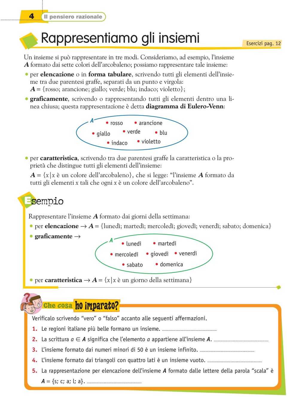 due parentesi graffe, separati da un punto e virgola: = {rosso; arancione; giallo; verde; blu; indaco; violetto}; graficamente, scrivendo o rappresentando tutti gli elementi dentro una linea chiusa;