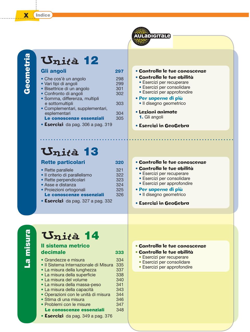 Gli angoli Esercizi in GeoGebra Unità 13 Rette particolari 320 Rette parallele 321 Il criterio di parallelismo 322 Rette perpendicolari 323 sse e distanza 324 Proiezioni ortogonali 325 Le conoscenze