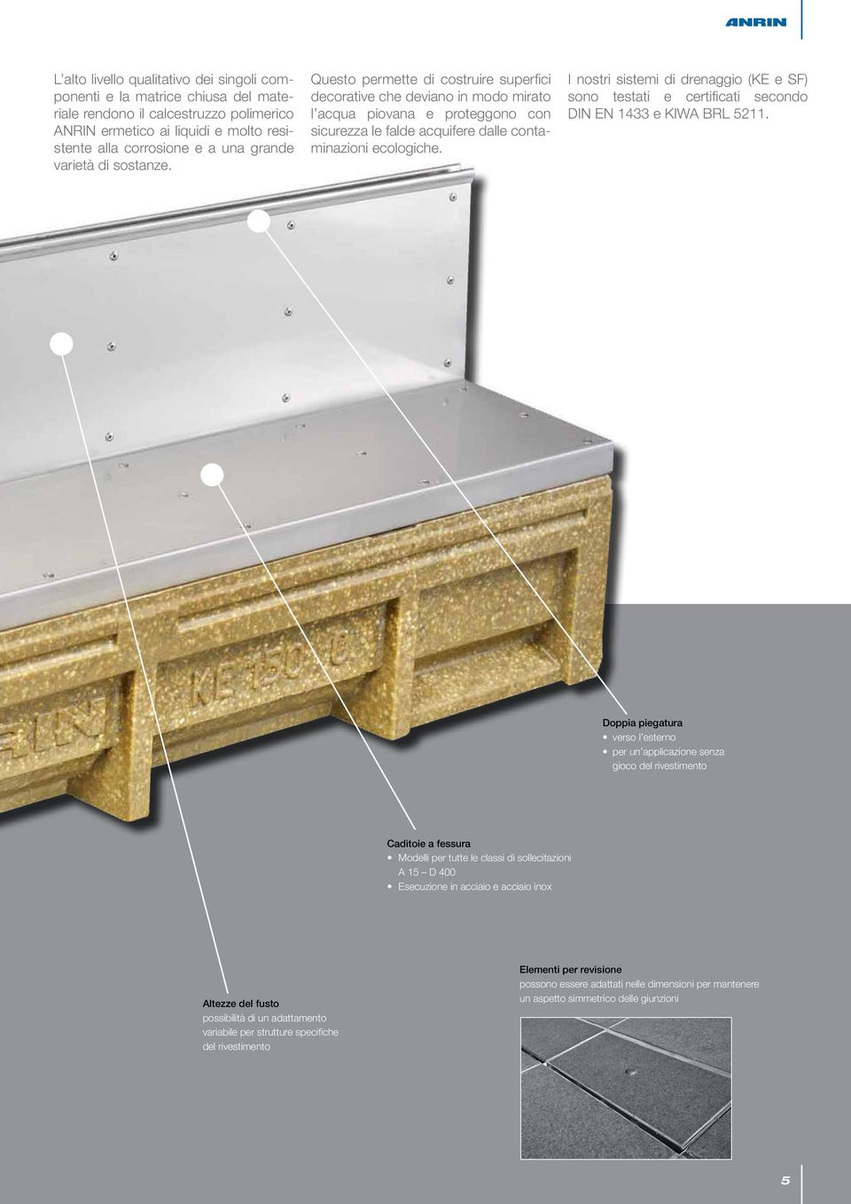 I nostri sistemi di drenaggio (KE e SF) sono testati e certificati secondo DIN EN 1433 e KIWA BRL 5211.