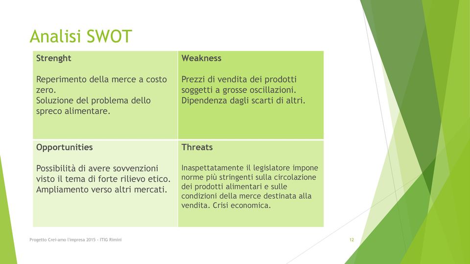 Opportunities Possibilità di avere sovvenzioni visto il tema di forte rilievo etico. Ampliamento verso altri mercati.