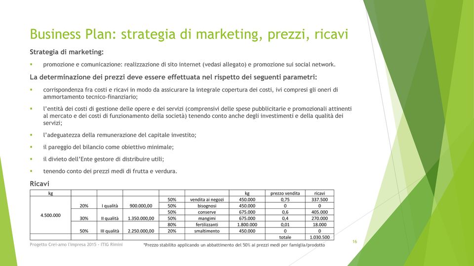 oneri di ammortamento tecnico-finanziario; l entità dei costi di gestione delle opere e dei servizi (comprensivi delle spese pubblicitarie e promozionali attinenti al mercato e dei costi di