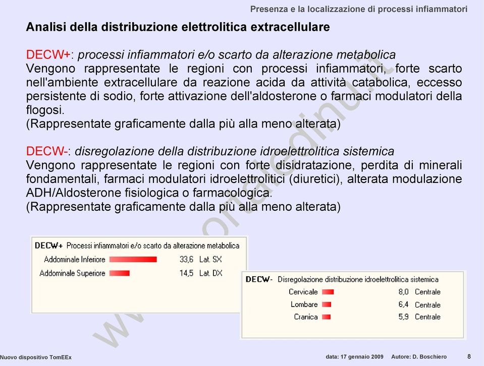 modulatori della flogosi.