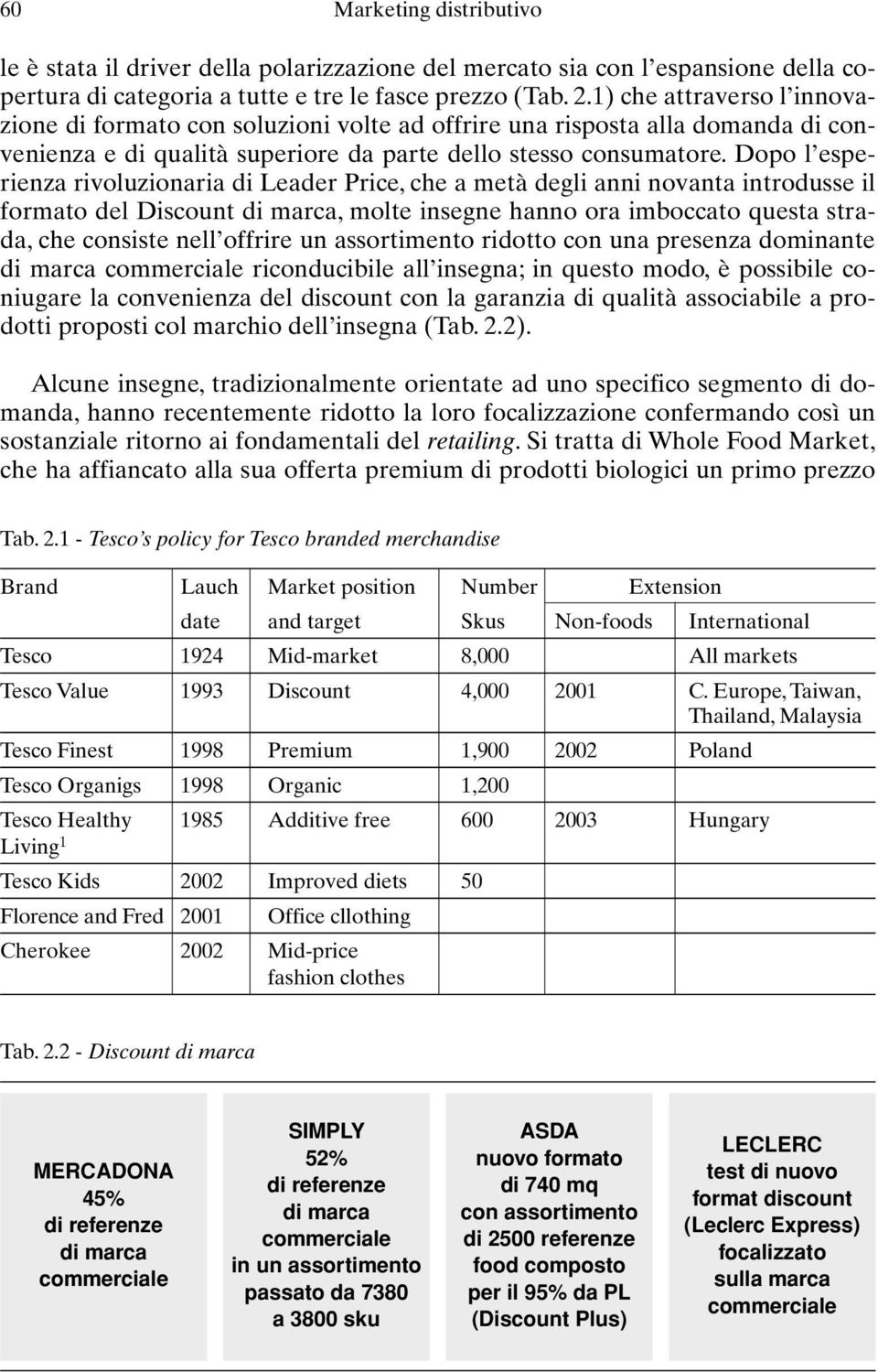 Dopo l esperienza rivoluzionaria di Leader Price, che a metà degli anni novanta introdusse il formato del Discount di marca, molte insegne hanno ora imboccato questa strada, che consiste nell offrire