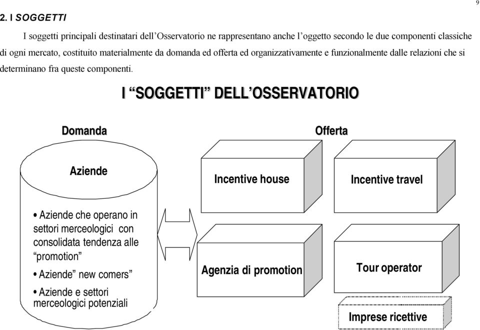 componenti.