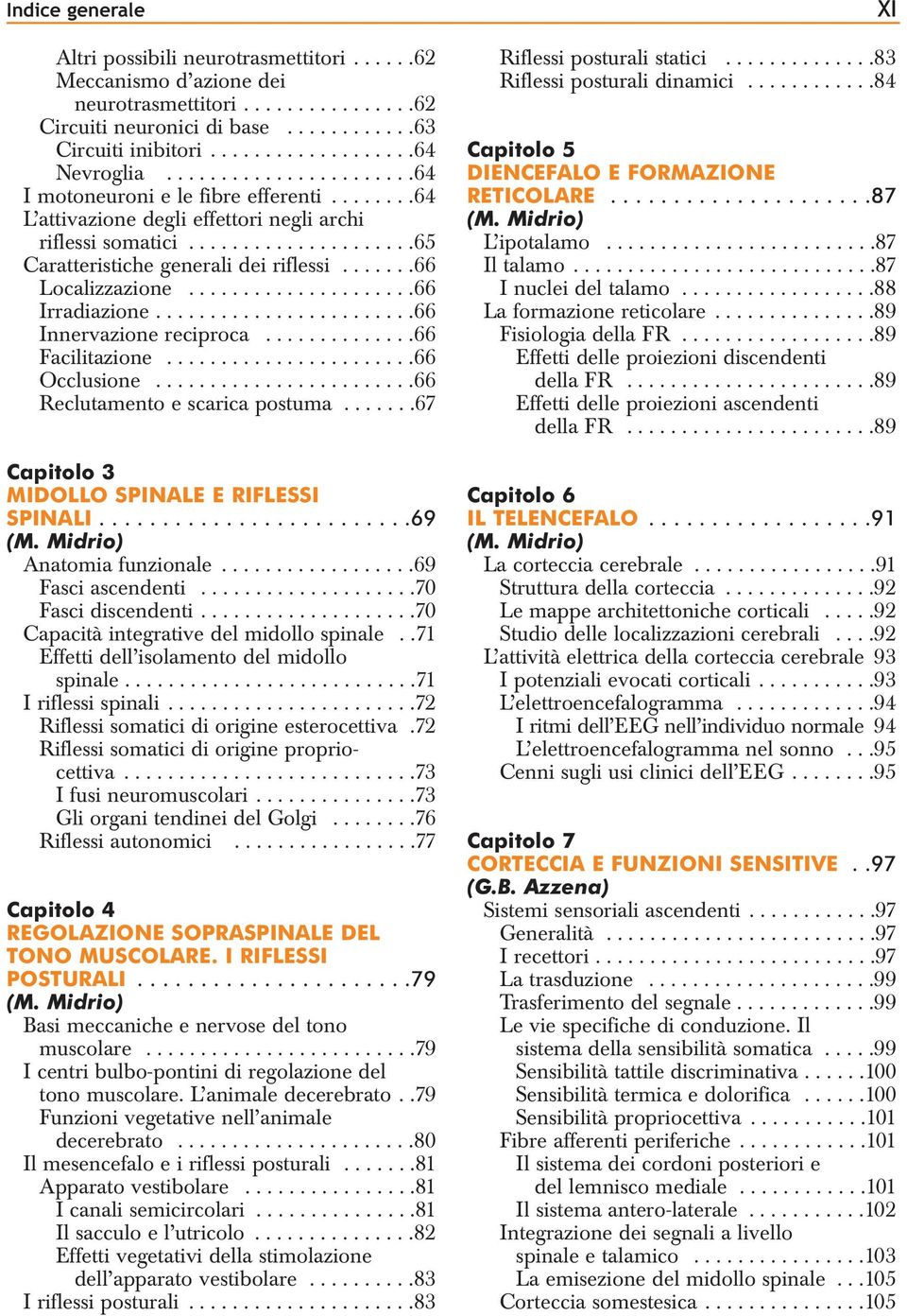 ......66 Localizzazione.....................66 Irradiazione........................66 Innervazione reciproca..............66 Facilitazione.......................66 Occlusione.