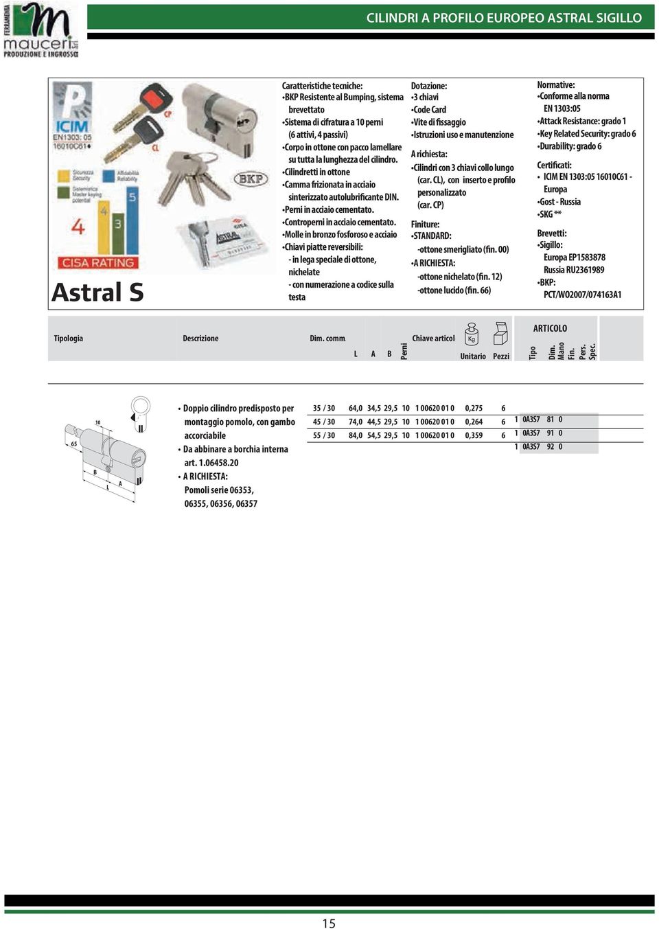 Molle in bronzo fosforoso e acciaio Chiavi piatte reversibili: - in lega speciale di ottone, nichelate - con numerazione a codice sulla testa 3 chiavi Code Card Vite di fissaggio Istruzioni uso e