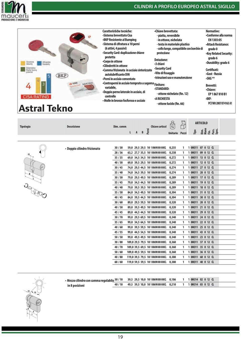 controllo Molle in bronzo fosforoso e acciaio Chiave brevettata: - piatta, reversibile - in ottone, nichelata - testa in materiale plastico - collo lungo, compatibile con borchie di protezione 3