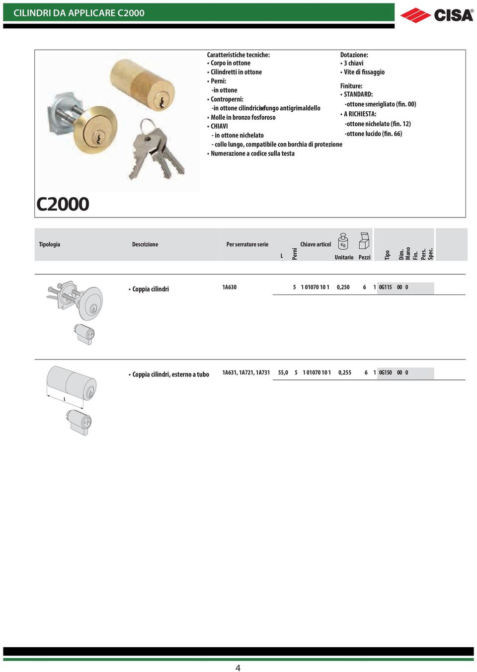 fissaggio STNDRD: -ottone smerigliato (fin. 00) RICHIEST: -ottone nichelato (fin. 12) -ottone lucido (fin.