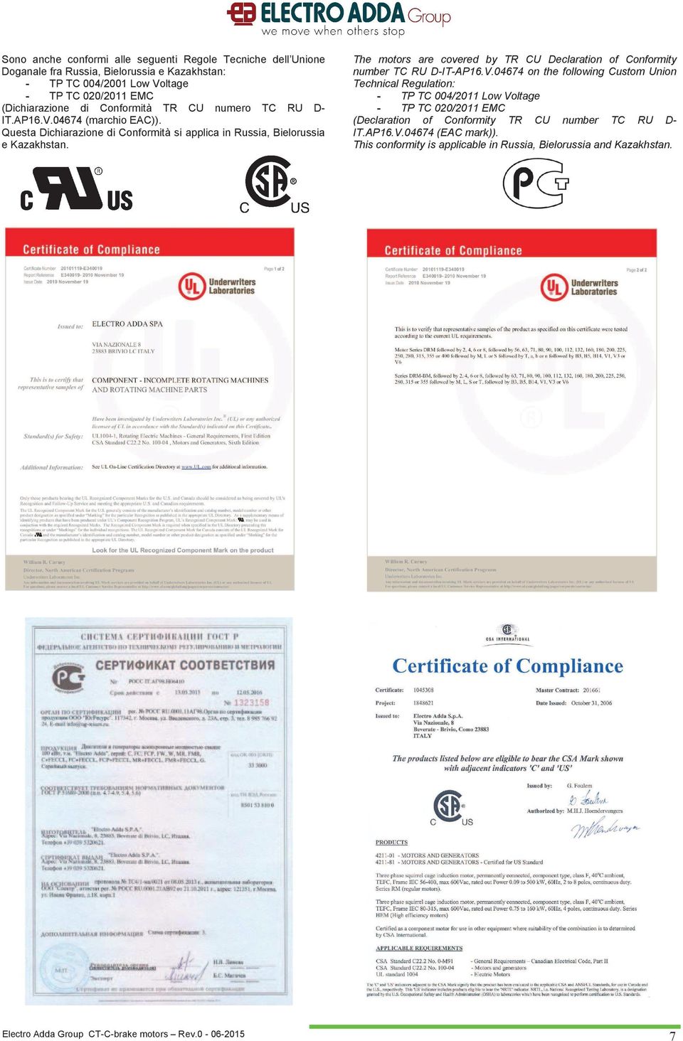 The motors are covered by TR CU Declaration of Conformity number TC RU D-IT-AP16.V.