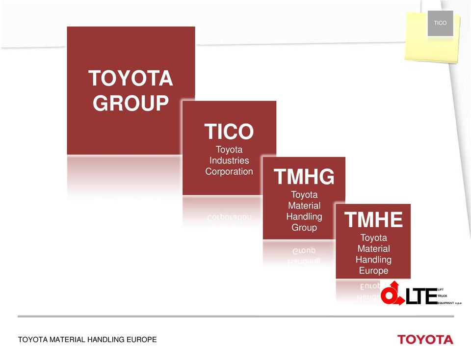 TMHG Toyota Material Handling