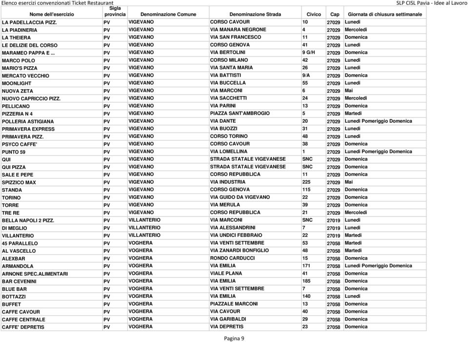 CORSO GENOVA 41 27029 Lunedi MARAMEO PAPPA E.