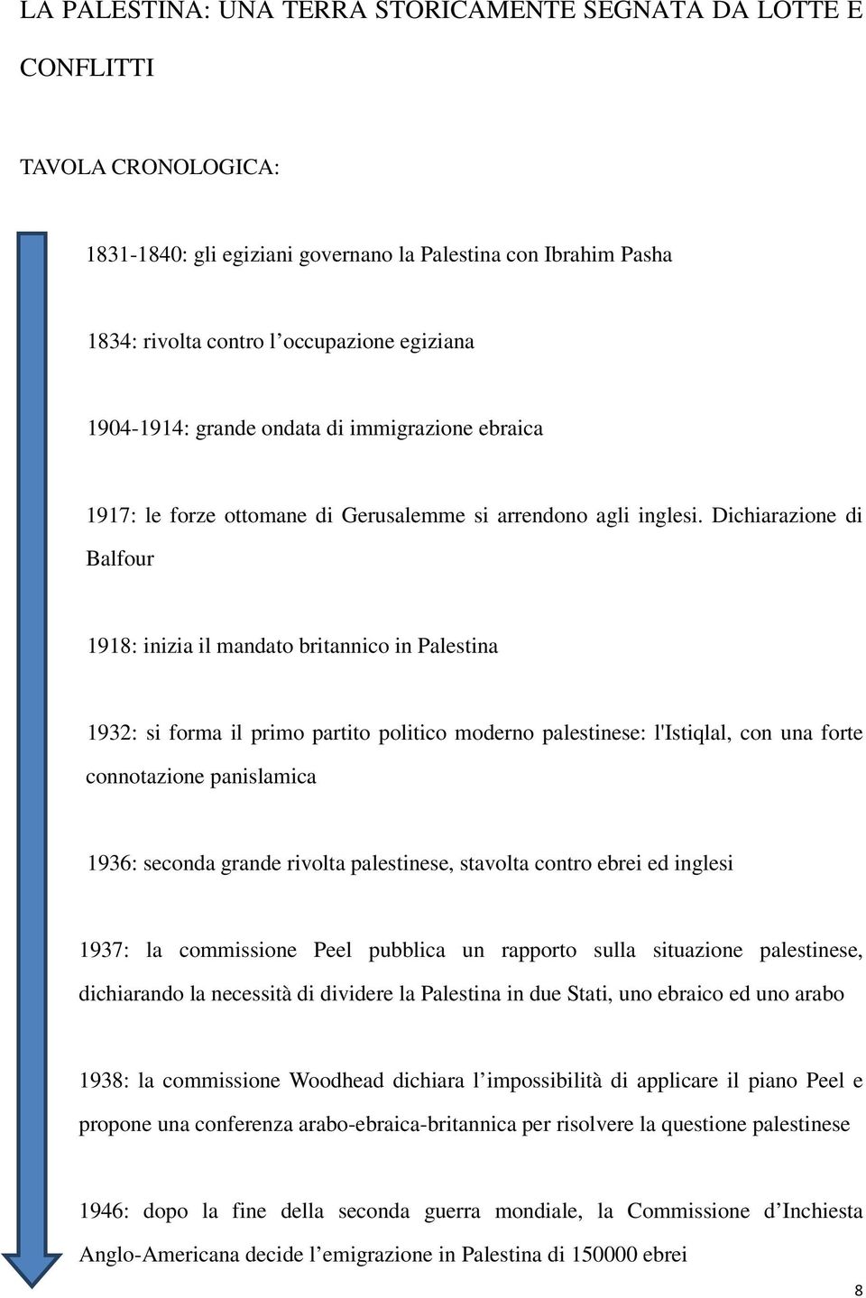 Dichiarazione di Balfour 1918: inizia il mandato britannico in Palestina 1932: si forma il primo partito politico moderno palestinese: l'istiqlal, con una forte connotazione panislamica 1936: seconda