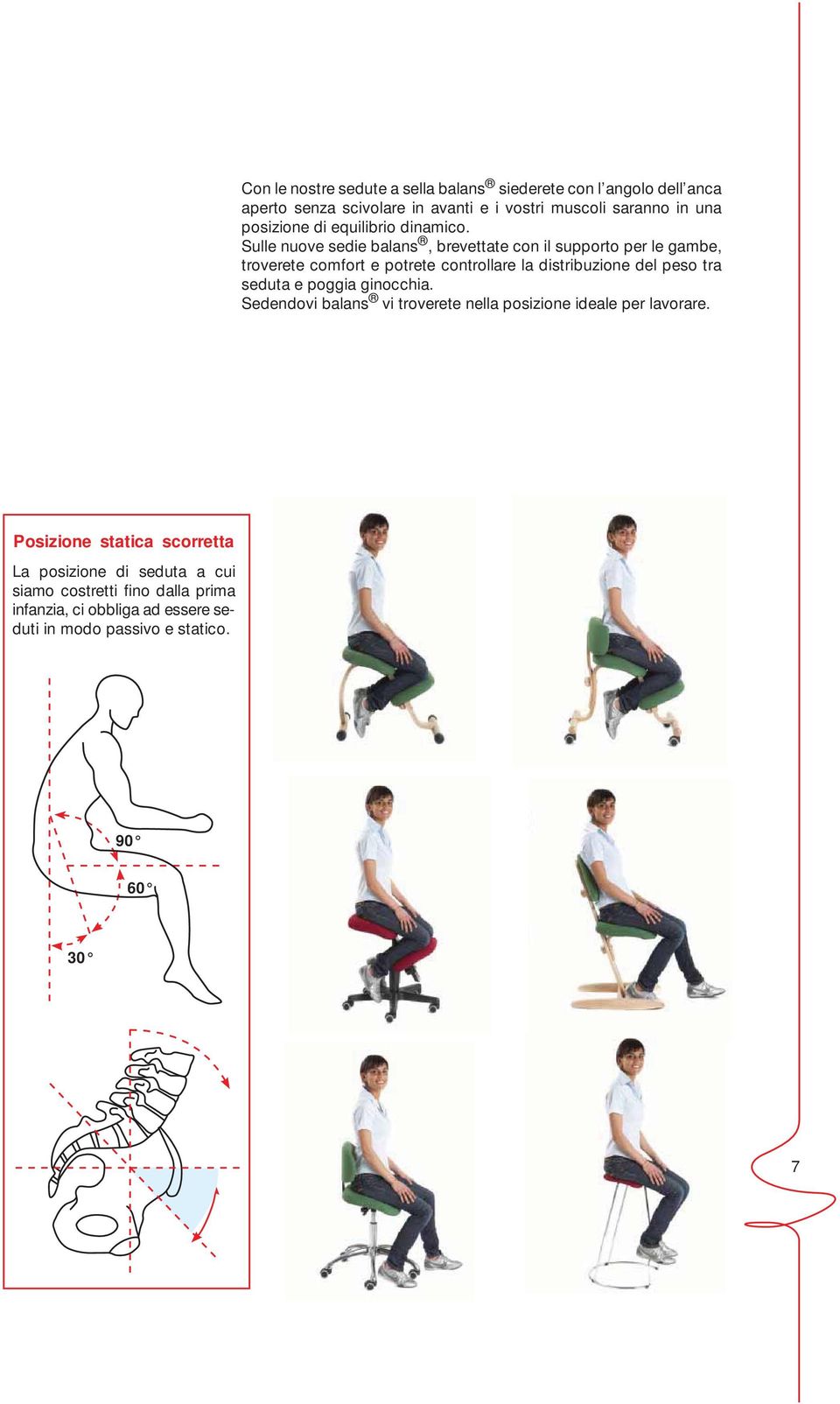 Sulle nuove sedie balans, brevettate con il supporto per le gambe, troverete comfort e potrete controllare la distribuzione del peso tra