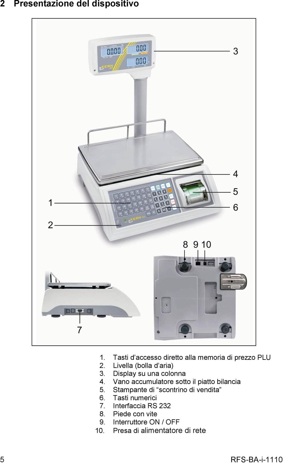 Vano accumulatore sotto il piatto bilancia 5. Stampante di scontrino di vendita 6.