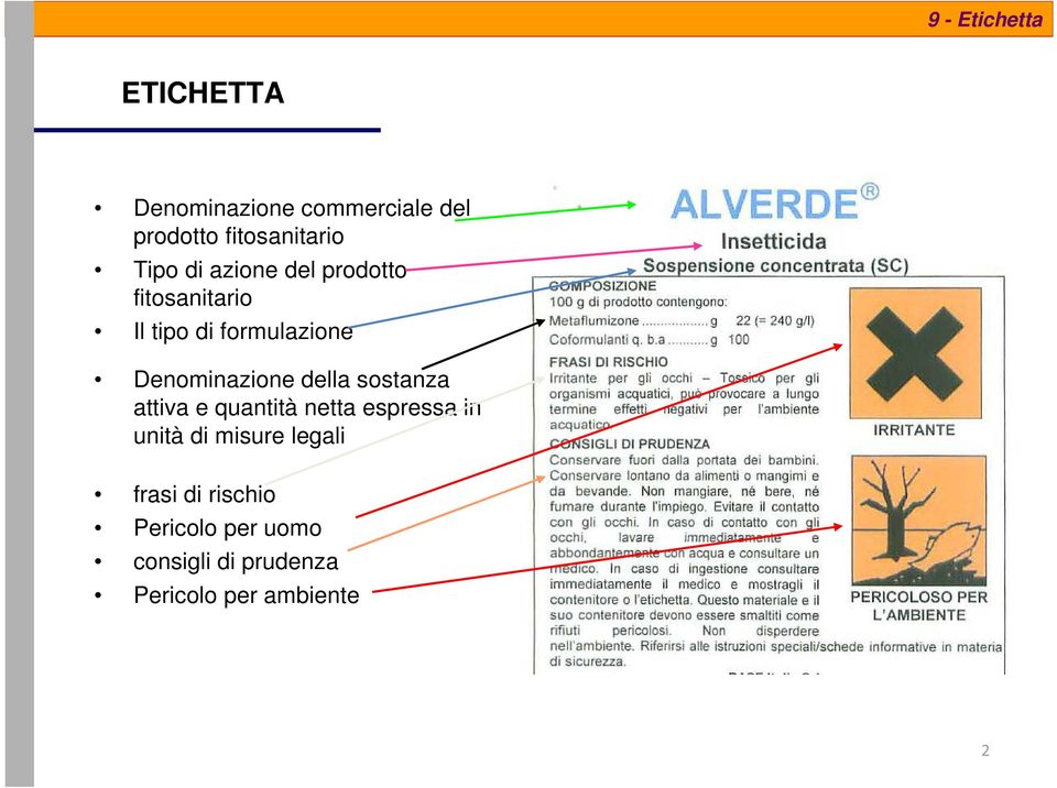 Denominazione della sostanza attiva e quantità netta espressa in unità di