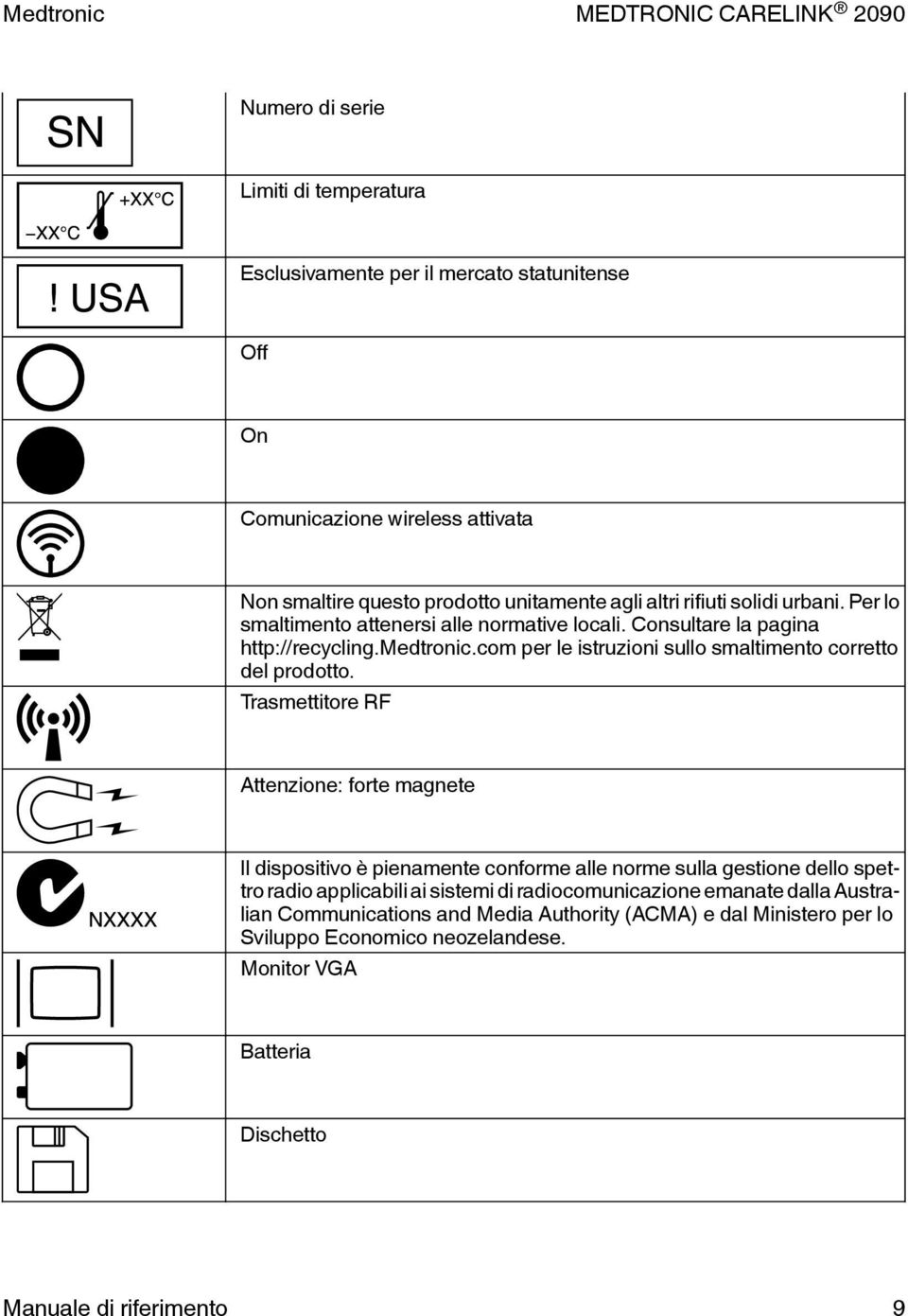 com per le istruzioni sullo smaltimento corretto del prodotto.