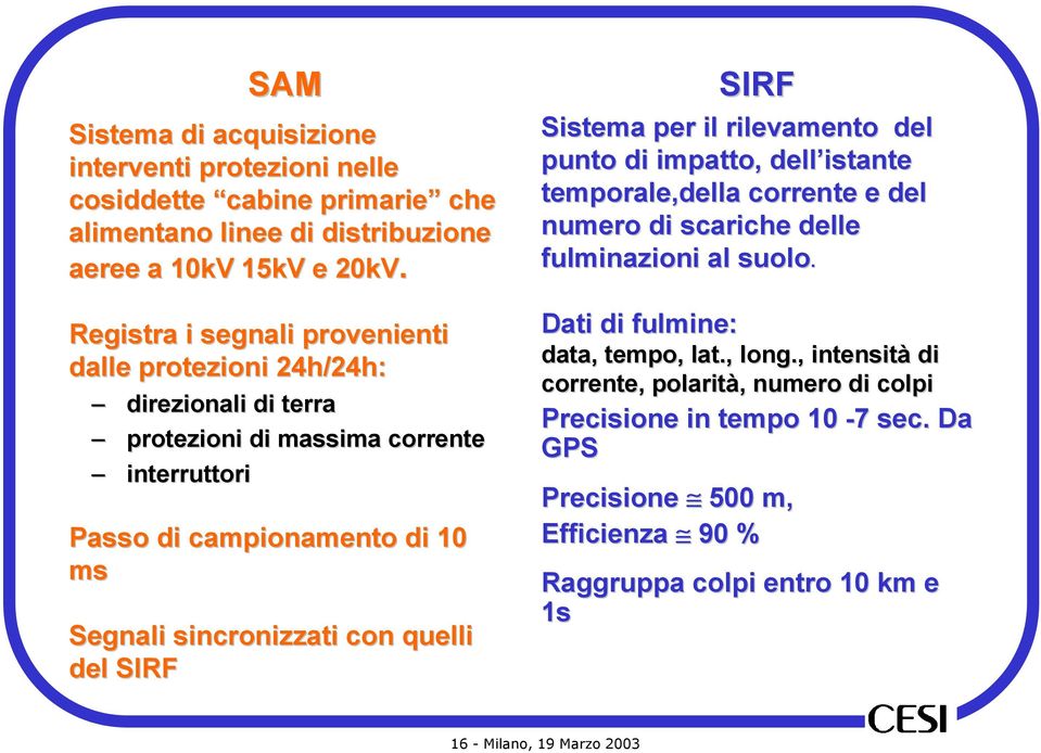con quelli del SIRF SIRF Sistema per il rilevamento del punto di impatto, dell istante temporale,della corrente e del numero di scariche delle fulminazioni al suolo.