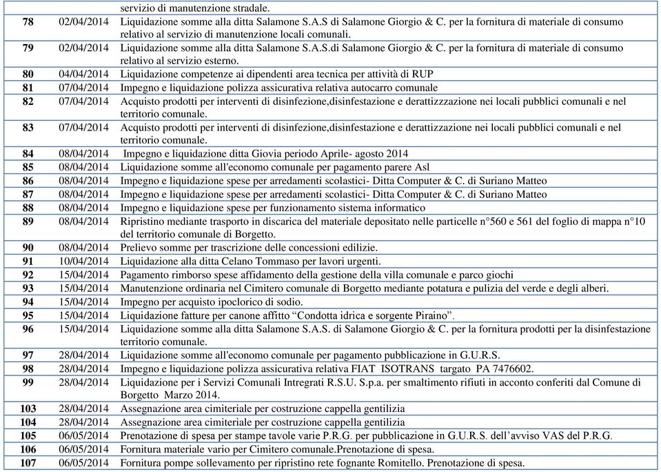 per la fornitura di materiale di consumo relativo al servizio esterno.