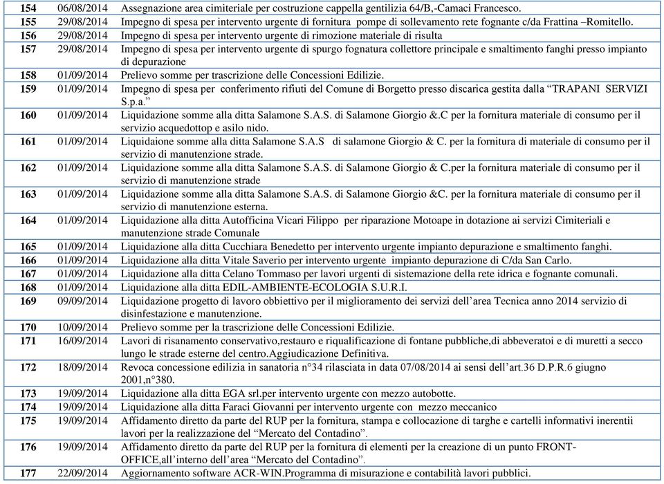 156 29/08/2014 Impegno di spesa per intervento urgente di rimozione materiale di risulta 157 29/08/2014 Impegno di spesa per intervento urgente di spurgo fognatura collettore principale e smaltimento