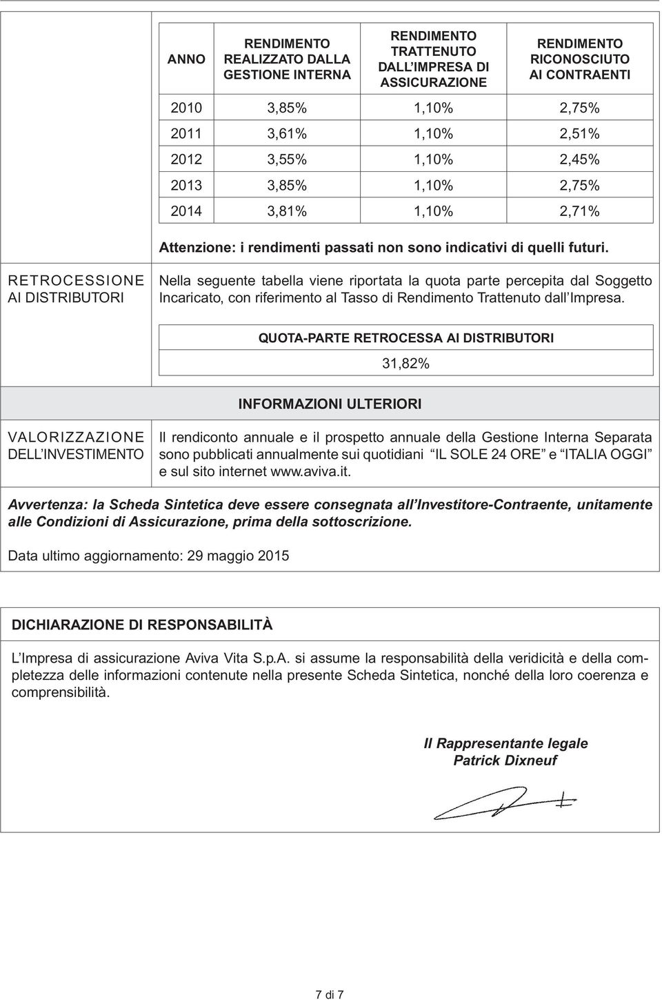 RETROCESSIONE AI DISTRIBUTORI Nella seguente tabella viene riportata la quota parte percepita dal Soggetto Incaricato, con riferimento al Tasso di Rendimento Trattenuto dall Impresa.