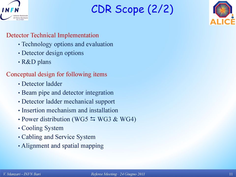 detector integration Detector ladder mechanical support Insertion mechanism and installation