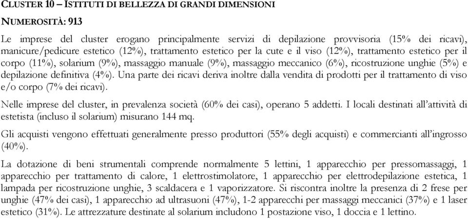 depilazione definitiva (4%). Una parte dei ricavi deriva inoltre dalla vendita di prodotti per il trattamento di viso e/o corpo (7% dei ricavi).