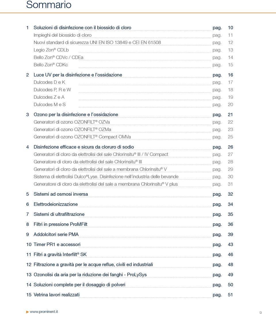 19 Dulcodes M e S pag. 20 3 Ozono per la disinfezione e l ossidazione pag. 21 Generatori di ozono OZONFILT OZVa pag. 22 Generatori di ozono OZONFILT OZMa pag.