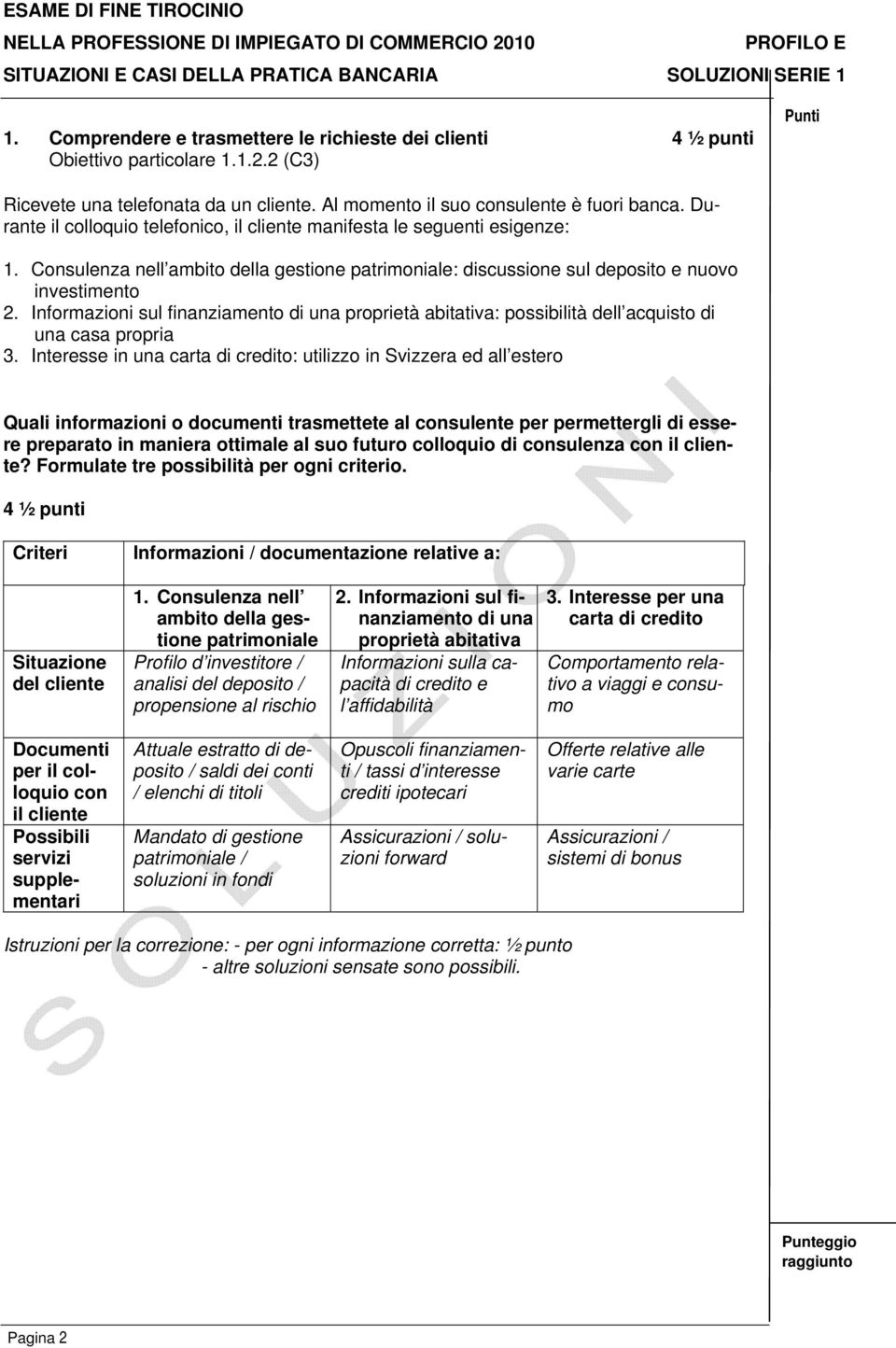 Informazioni sul finanziamento di una proprietà abitativa: possibilità dell acquisto di una casa propria 3.