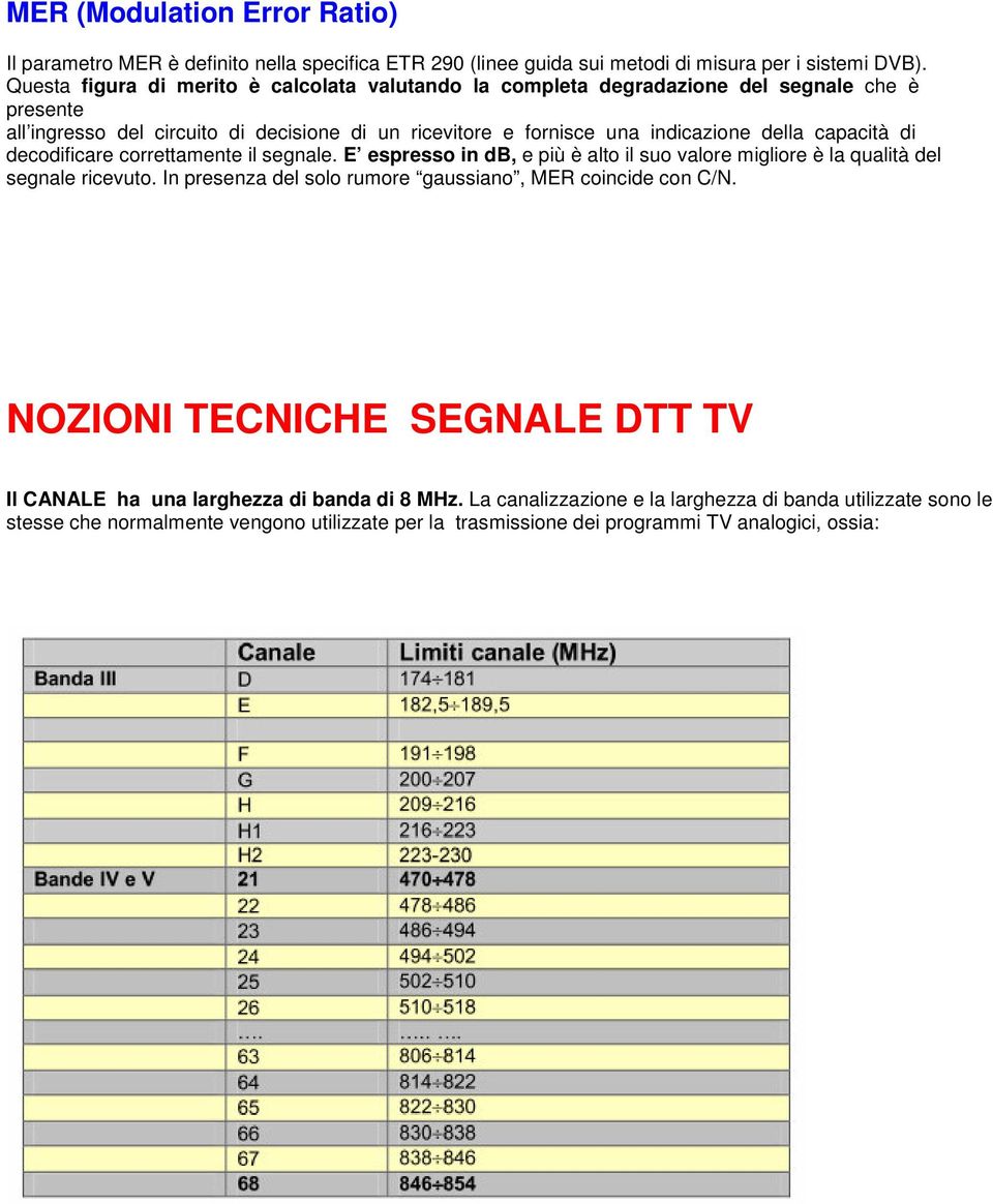 capacità di decodificare correttamente il segnale. E espresso in db, e più è alto il suo valore migliore è la qualità del segnale ricevuto.