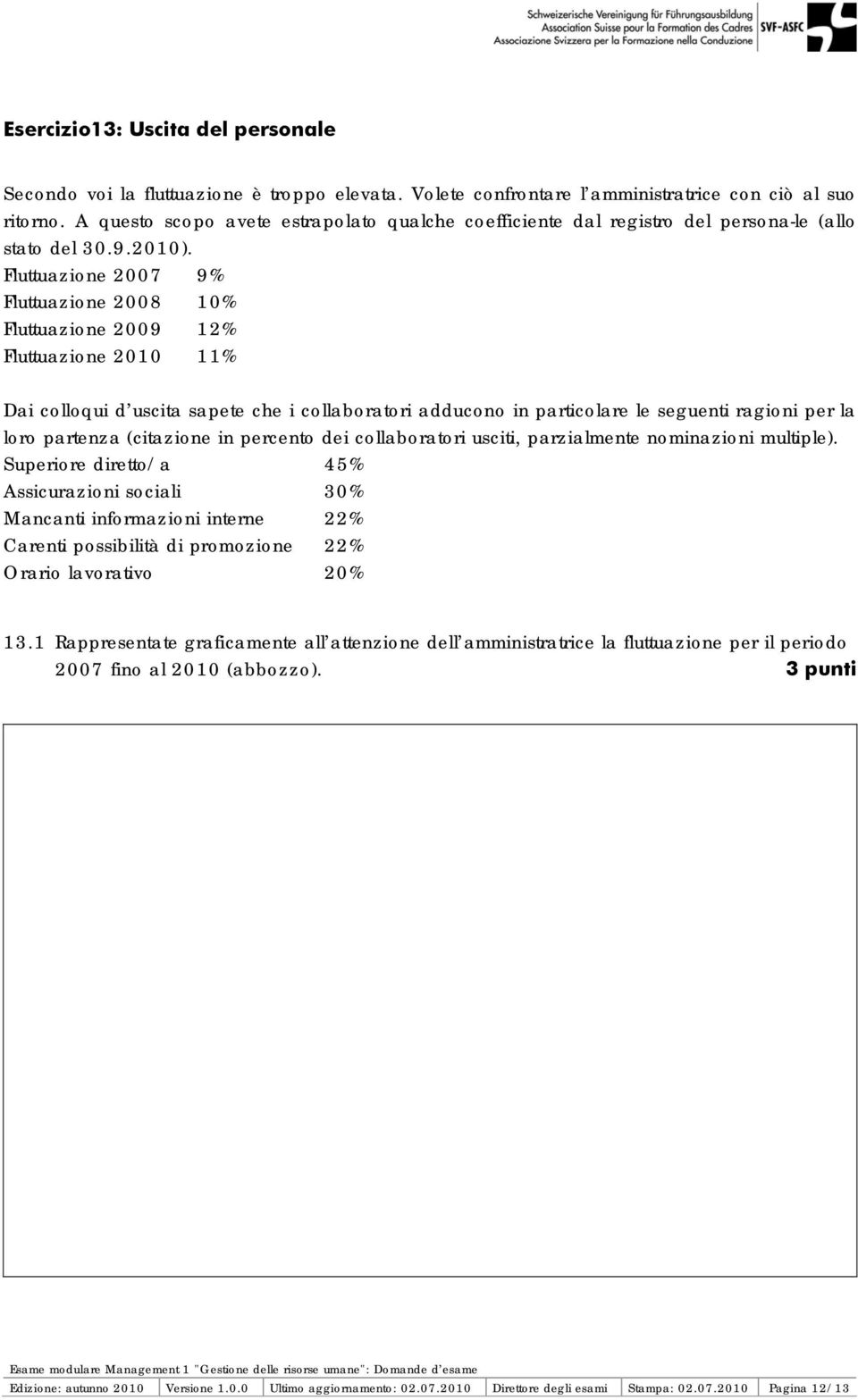 Fluttuazione 2007 9% Fluttuazione 2008 10% Fluttuazione 2009 12% Fluttuazione 2010 11% Dai colloqui d uscita sapete che i collaboratori adducono in particolare le seguenti ragioni per la loro