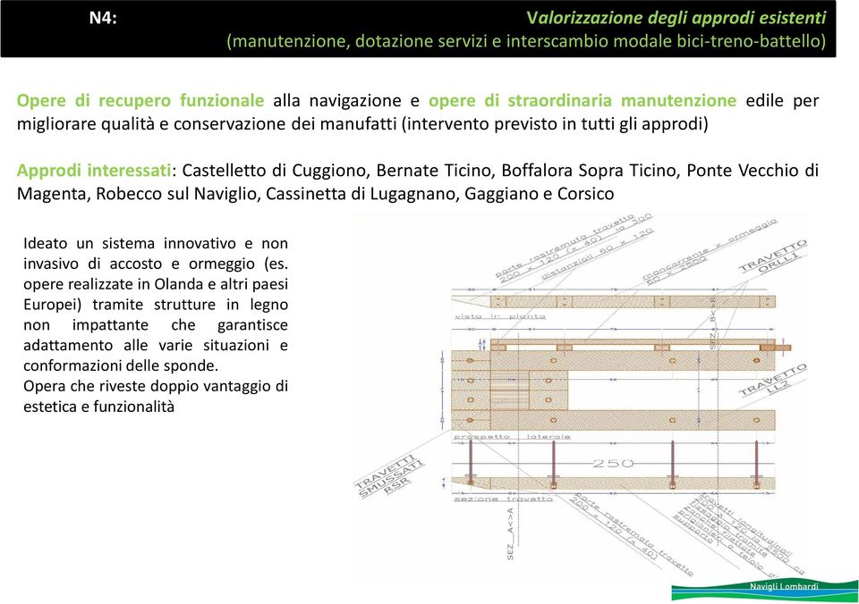 Castelletto di Cuggiono, Bernate Ticino, Boffalora Sopra Ticino, Ponte Vecchio di Magenta, Robecco sul Naviglio, Cassinetta di Lugagnano, Gaggiano e Corsico Ideato un sistema innovativo e non