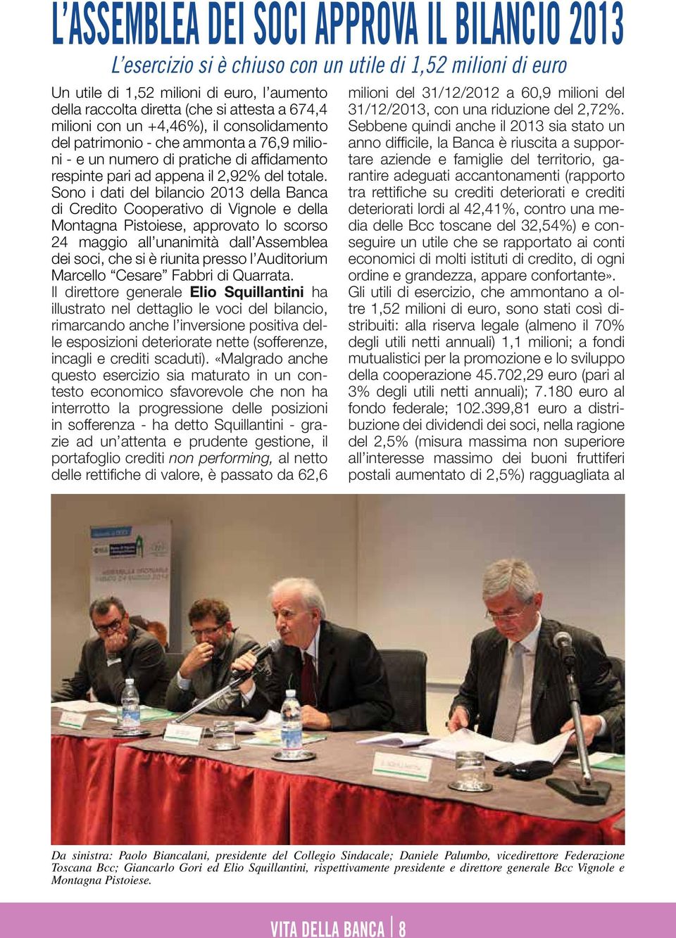 Sono i dati del bilancio 2013 della Banca di Credito Cooperativo di Vignole e della Montagna Pistoiese, approvato lo scorso 24 maggio all unanimità dall Assemblea dei soci, che si è riunita presso l