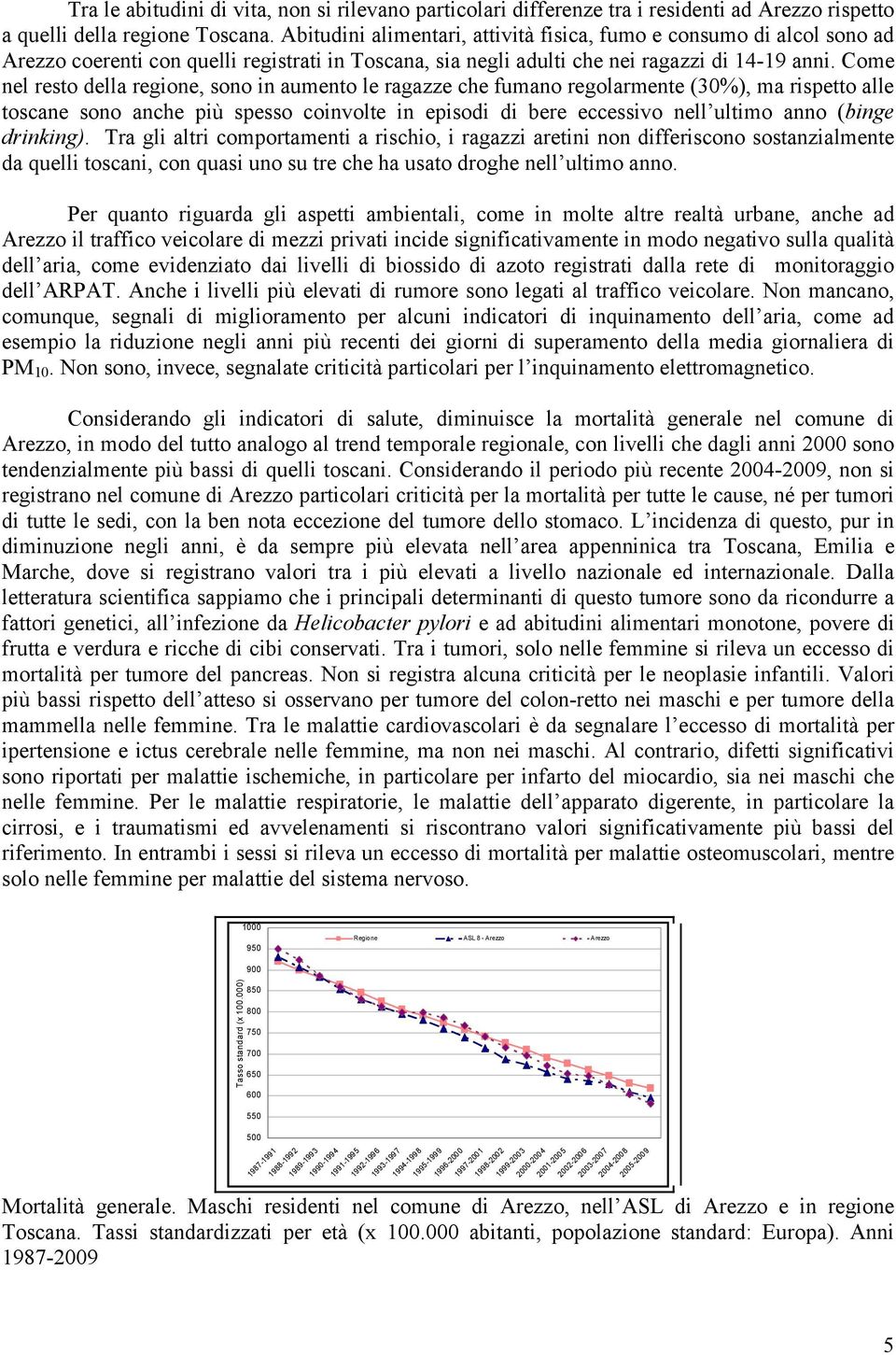 Come nel resto della regione, sono in aumento le ragazze che fumano regolarmente (30%), ma rispetto alle toscane sono anche più spesso coinvolte in episodi di bere eccessivo nell ultimo anno (binge