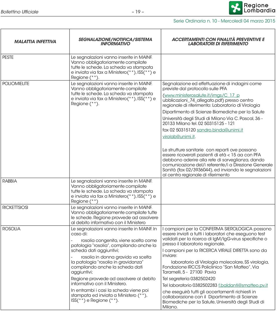 pdf) presso centro regionale di riferimento: Laboratorio di Virologia Dipartimento di Scienze Biomediche per la Salute Università degli Studi di Milano Via C. Pascal, 36-20133 Milano tel.