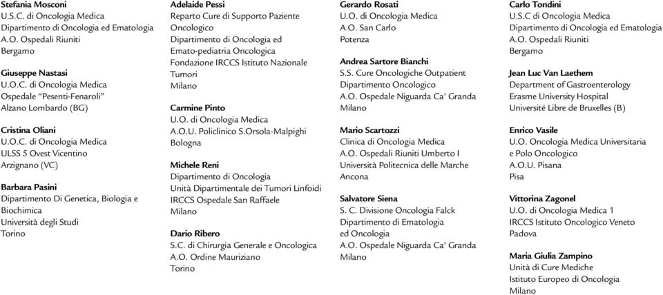 Paziente Oncologico Dipartimento di Oncologia ed Emato-pediatria Oncologica Fondazione IRCCS Istituto Nazionale Tumori Carmine Pinto A.O.U. Policlinico S.