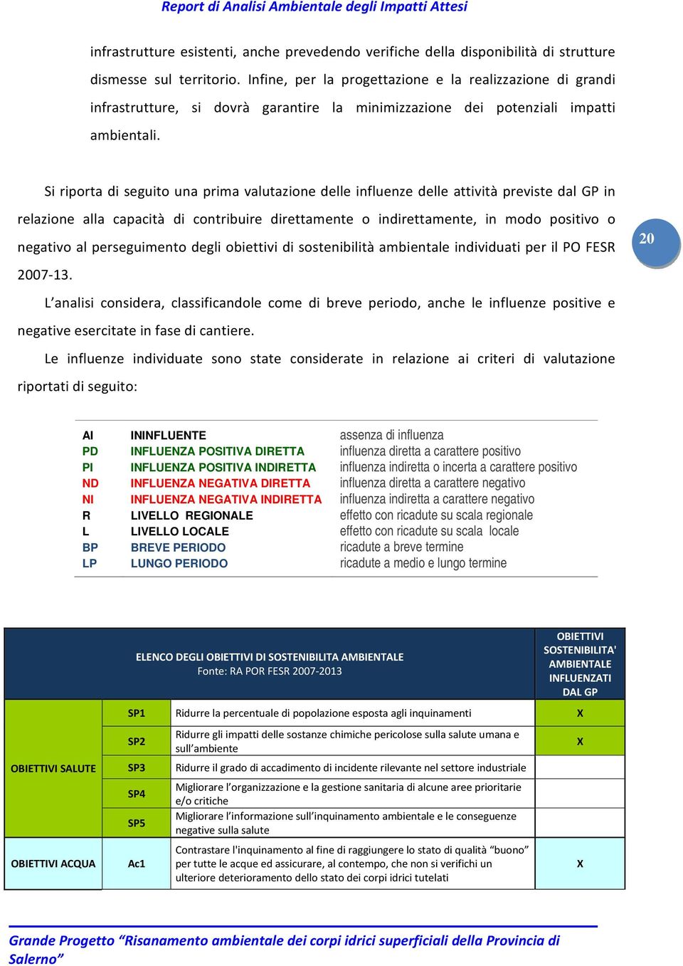 Si riporta di seguito una prima valutazione delle influenze delle attività previste dal GP in relazione alla capacità di contribuire direttamente o indirettamente, in modo positivo o negativo al