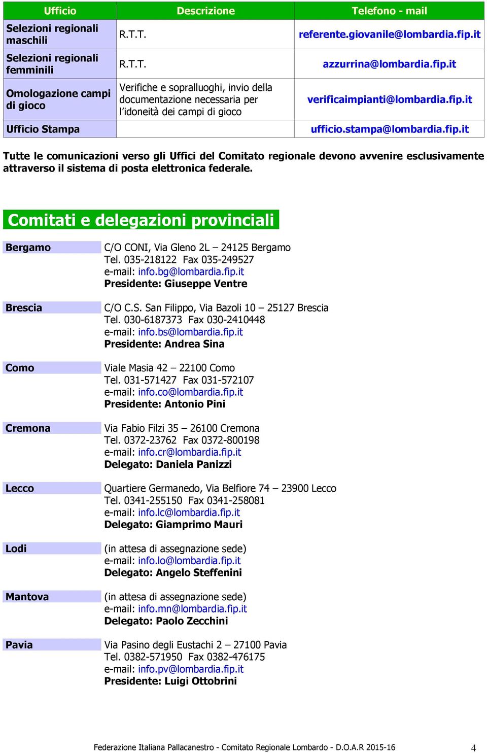 Comitati e delegazioni provinciali Bergamo Brescia Como Cremona Lecco Lodi Mantova Pavia C/O CONI, Via Gleno 2L 24125 Bergamo Tel. 035-218122 Fax 035-249527 e-mail: info.bg@lombardia.fip.