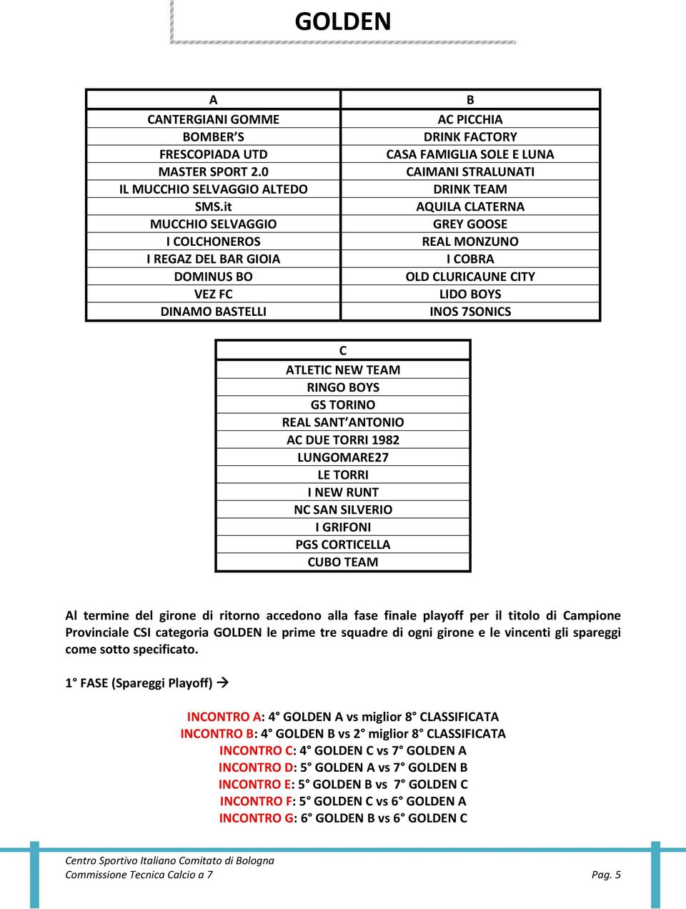 GOOSE REAL MONZUNO I COBRA OLD CLURICAUNE CITY LIDO BOYS INOS 7SONICS C ATLETIC NEW TEAM RINGO BOYS GS TORINO REAL SANT ANTONIO AC DUE TORRI 1982 LUNGOMARE27 LE TORRI I NEW RUNT NC SAN SILVERIO I